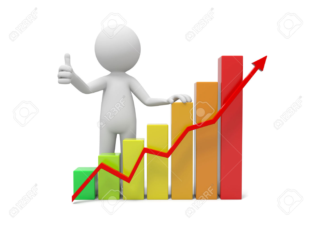 Impact Workforce Training Group