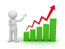 Impact Workforce Training Group