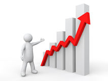 Impact Workforce Training Group