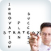 Impact Workforce Training Group