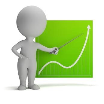 Impact Workforce Training Group