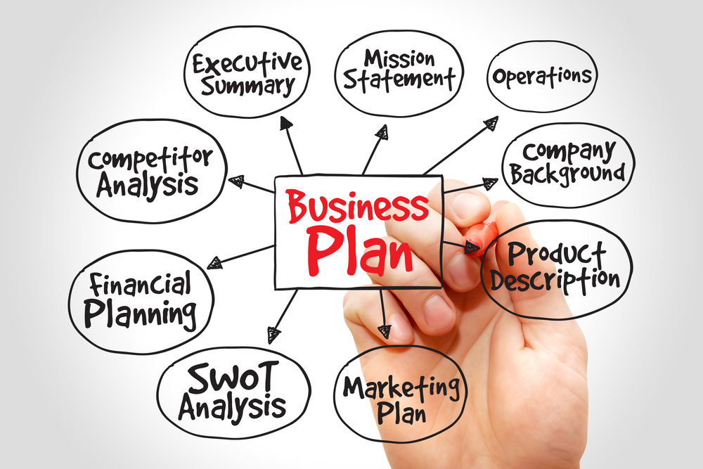 business plan for rto